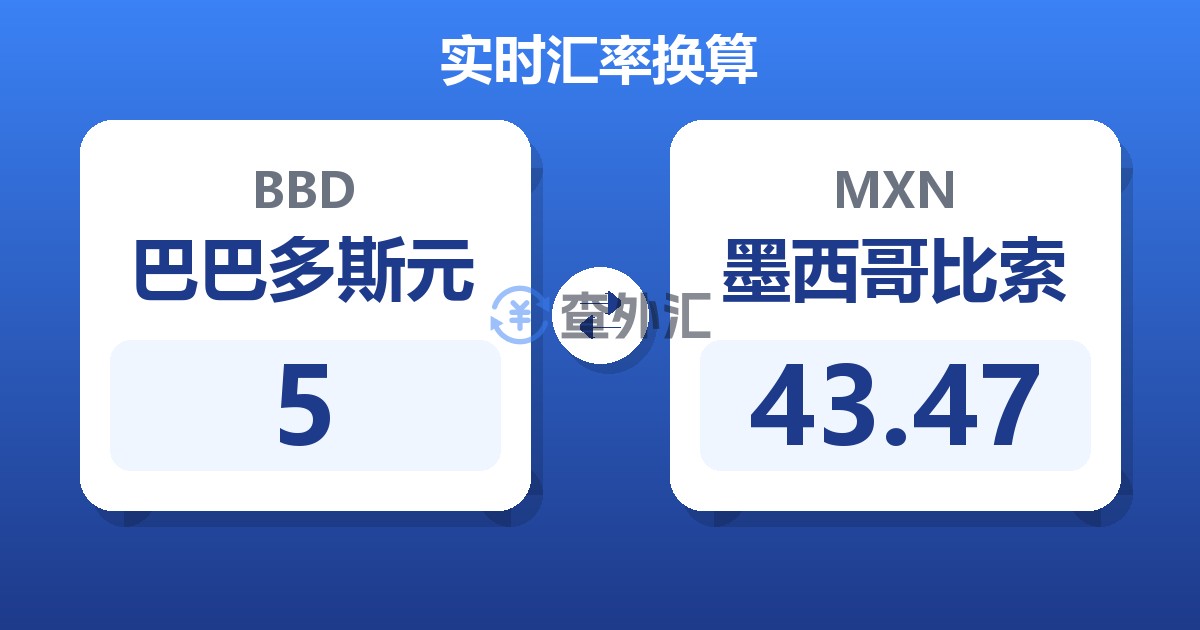 5巴巴多斯元兑墨西哥比索