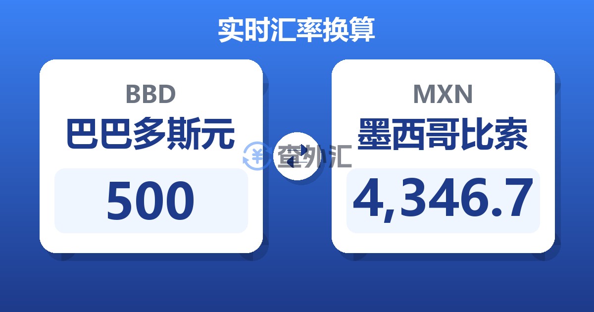 500巴巴多斯元兑墨西哥比索