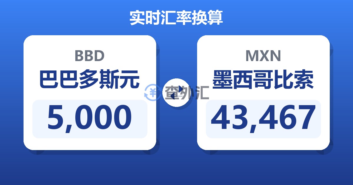 5,000巴巴多斯元兑墨西哥比索