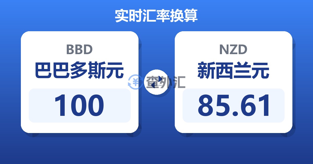 100巴巴多斯元兑新西兰元