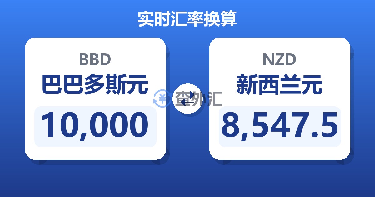 10,000巴巴多斯元兑新西兰元