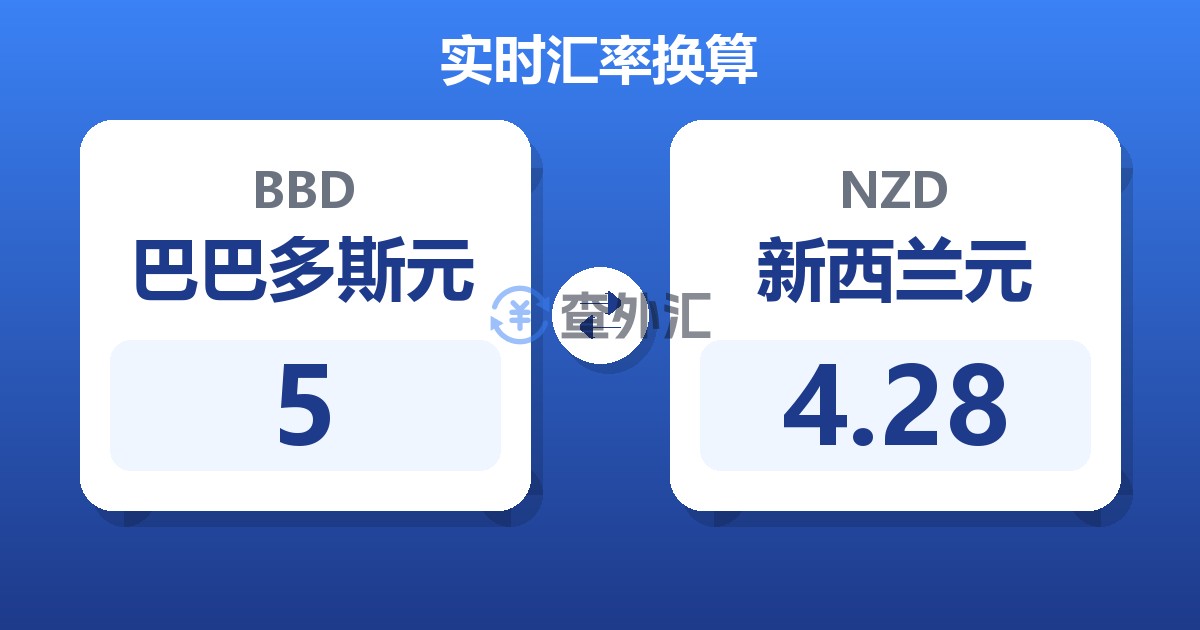 5巴巴多斯元兑新西兰元