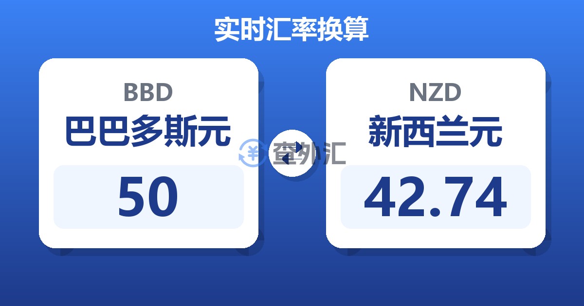50巴巴多斯元兑新西兰元
