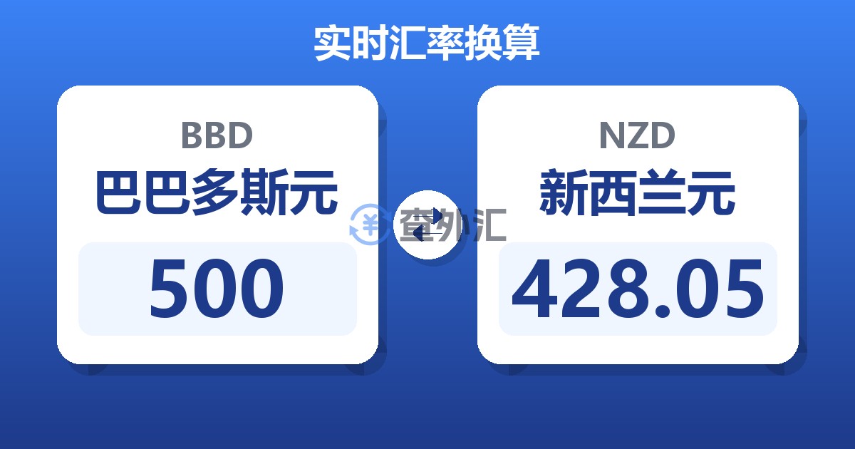 500巴巴多斯元兑新西兰元