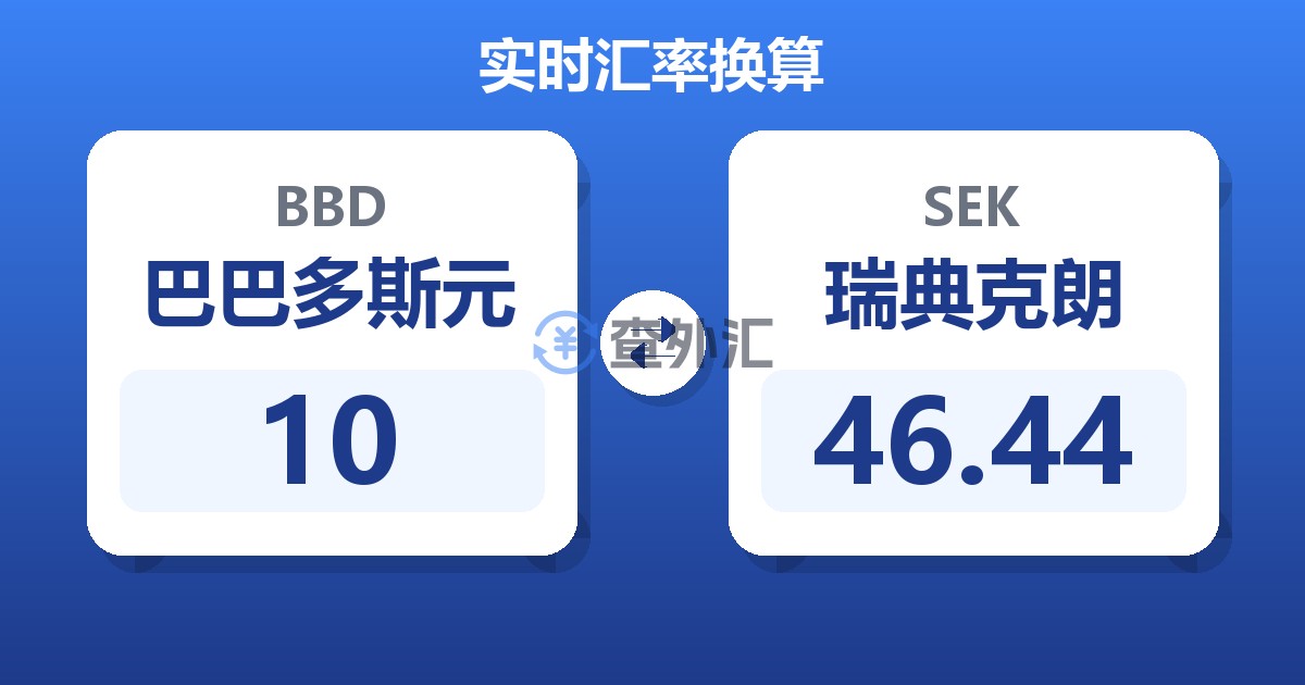 10巴巴多斯元兑瑞典克朗