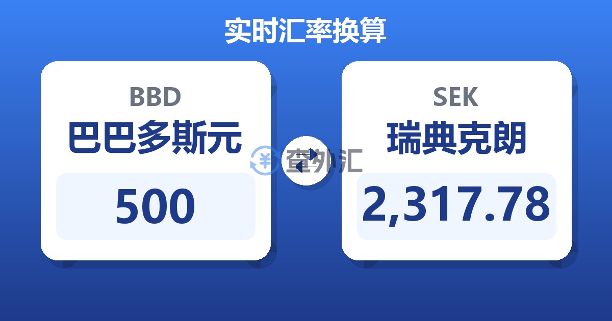 500巴巴多斯元兑瑞典克朗