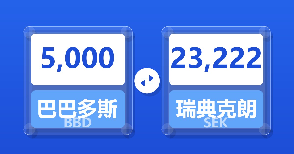 5,000巴巴多斯元兑瑞典克朗