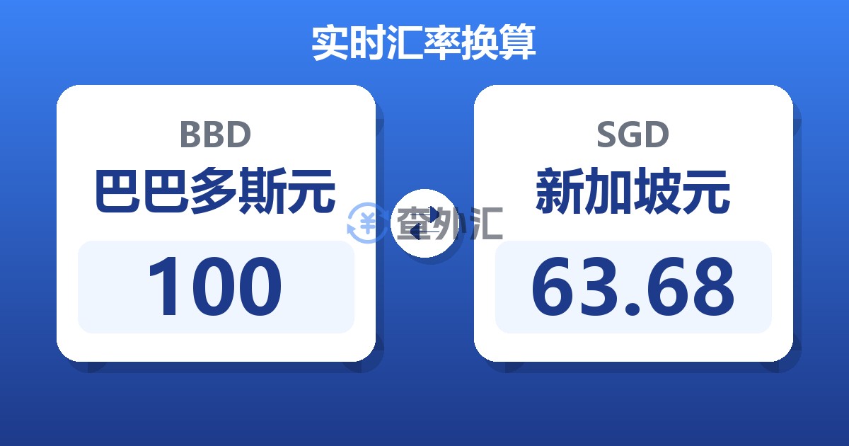 100巴巴多斯元兑新加坡元