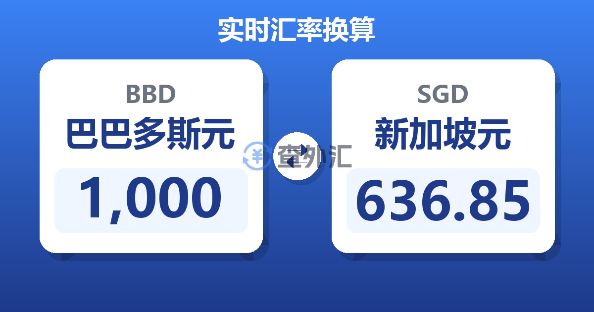 1,000巴巴多斯元兑新加坡元