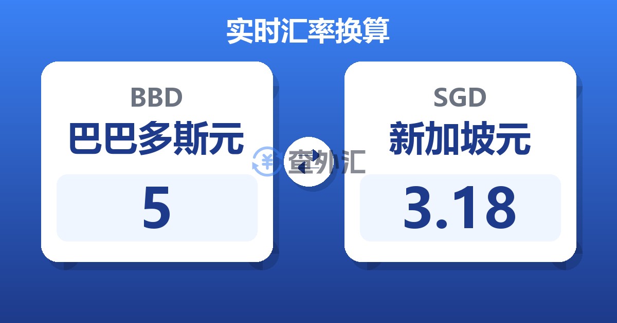 5巴巴多斯元兑新加坡元