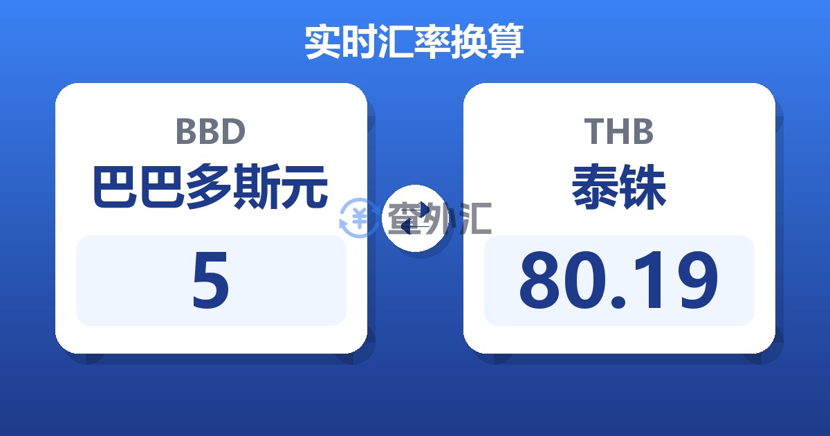5巴巴多斯元兑泰铢