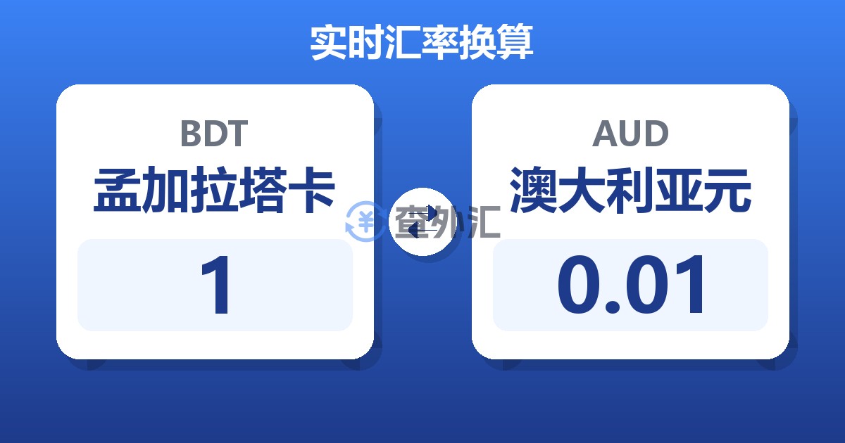 1孟加拉塔卡兑澳大利亚元