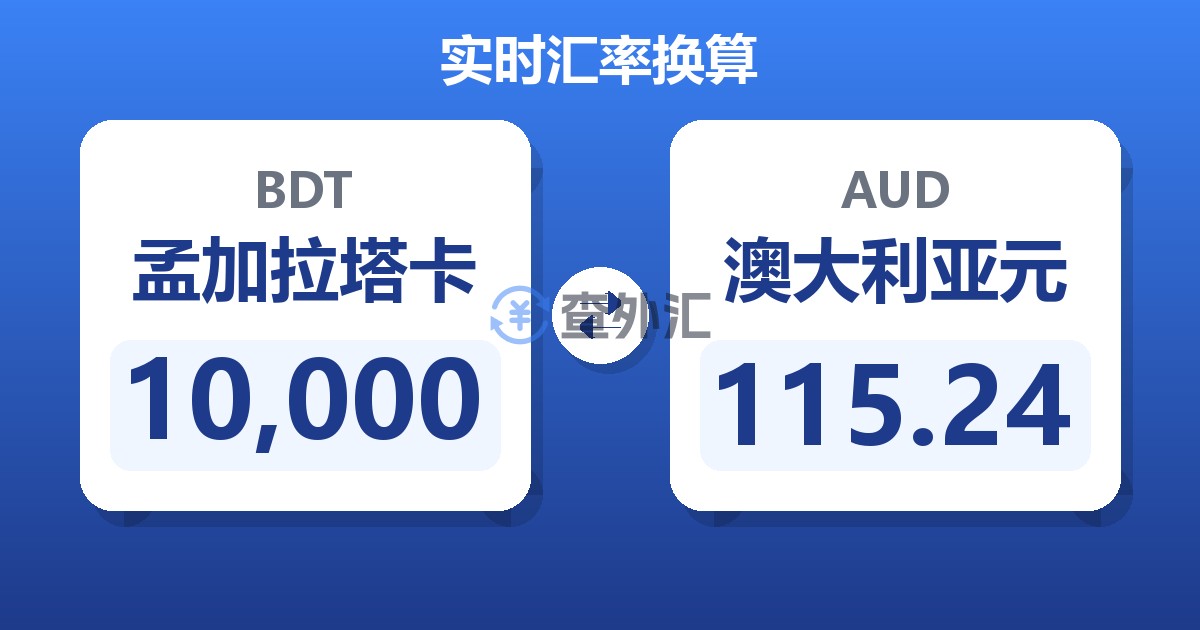 10,000孟加拉塔卡兑澳大利亚元