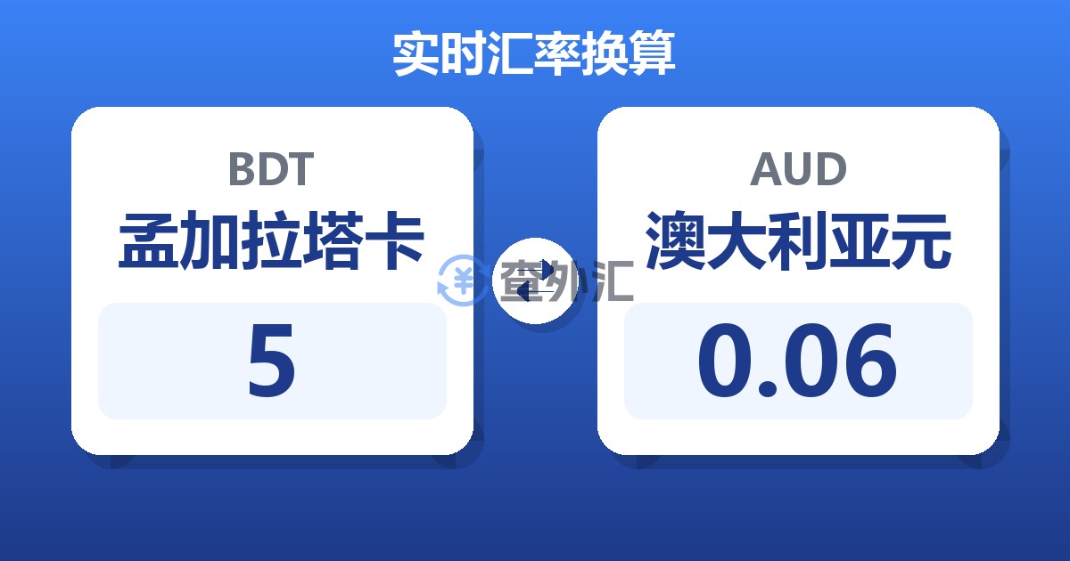 5孟加拉塔卡兑澳大利亚元