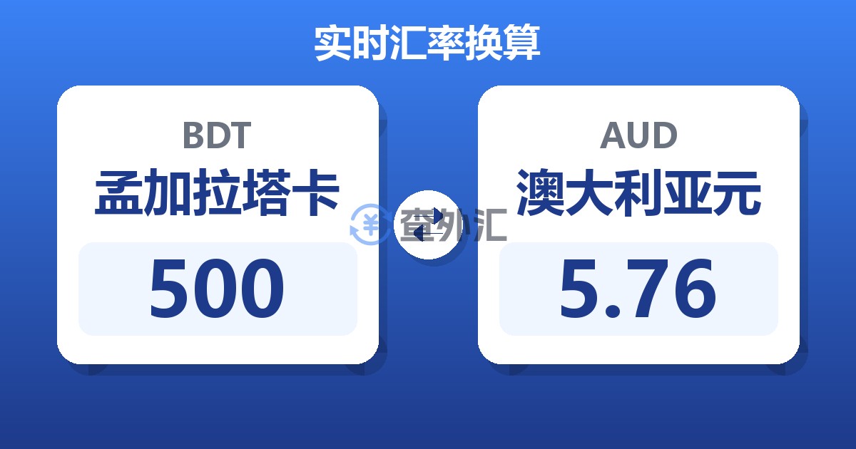 500孟加拉塔卡兑澳大利亚元