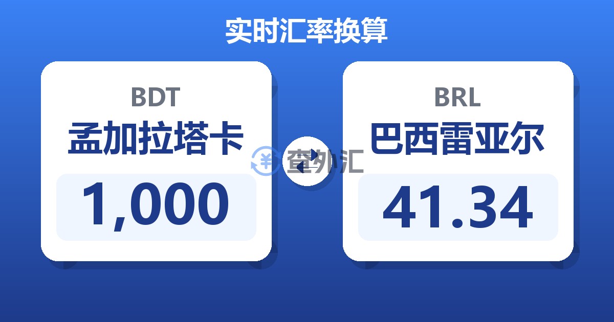 1,000孟加拉塔卡兑巴西雷亚尔