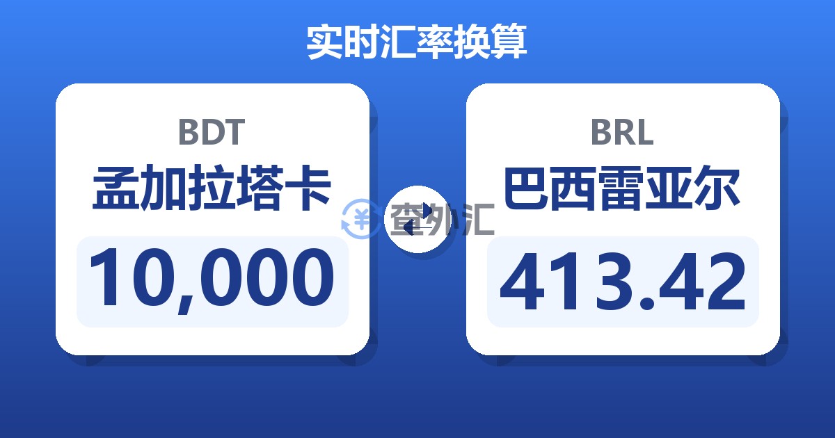 10,000孟加拉塔卡兑巴西雷亚尔