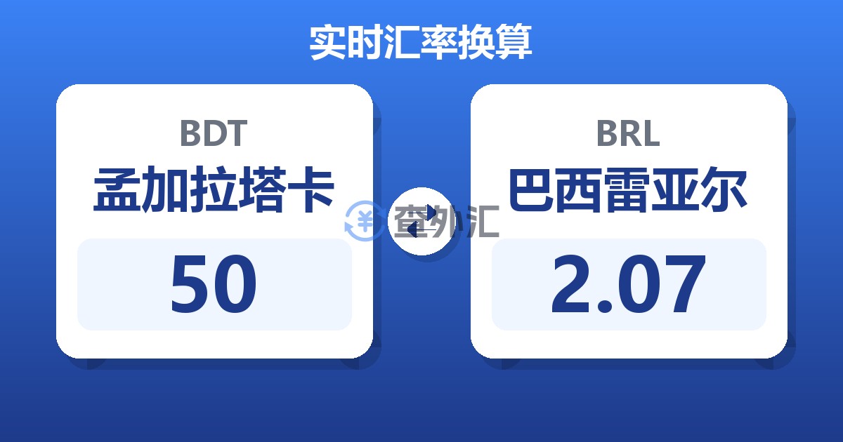 50孟加拉塔卡兑巴西雷亚尔