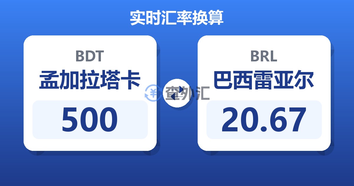 500孟加拉塔卡兑巴西雷亚尔