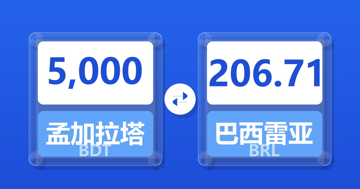 5,000孟加拉塔卡兑巴西雷亚尔