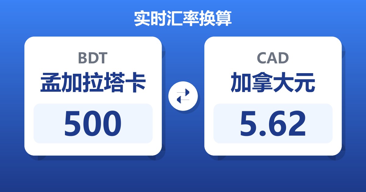 500孟加拉塔卡兑加拿大元