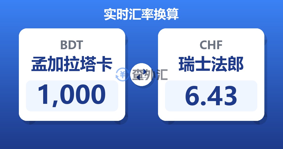 1,000孟加拉塔卡兑瑞士法郎