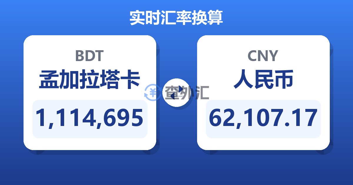 1,114,695孟加拉塔卡兑人民币