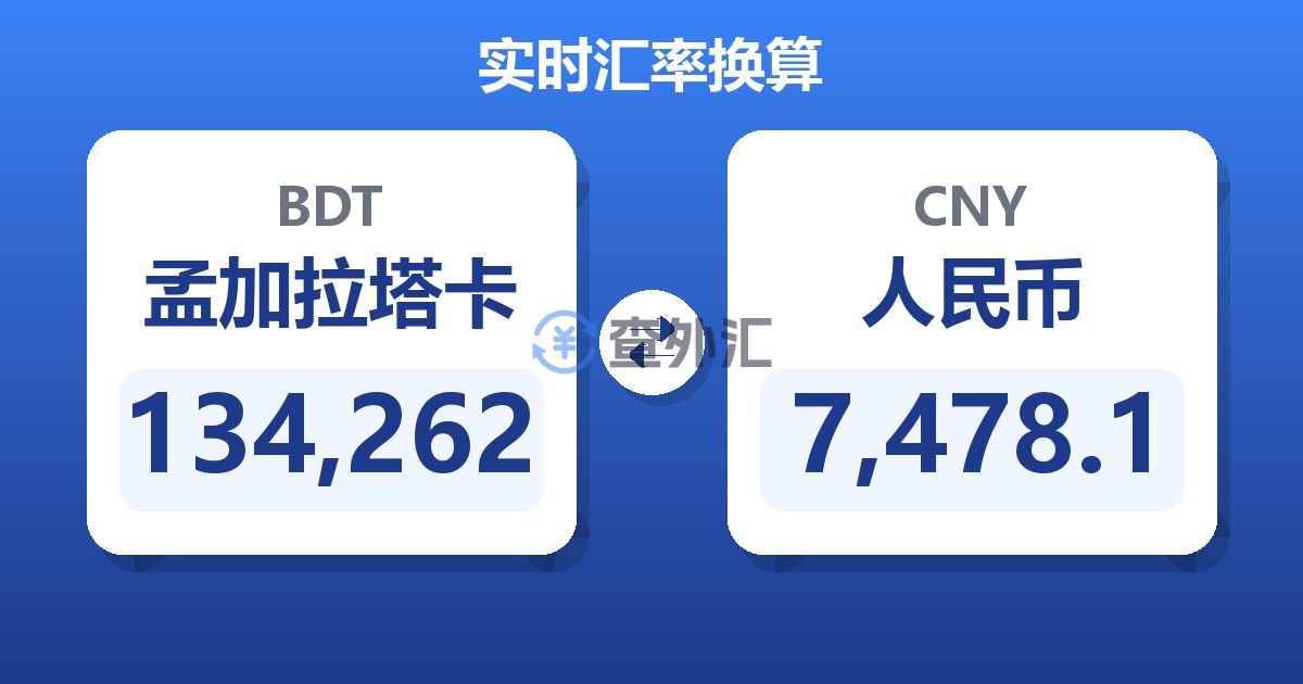 134,262孟加拉塔卡兑人民币