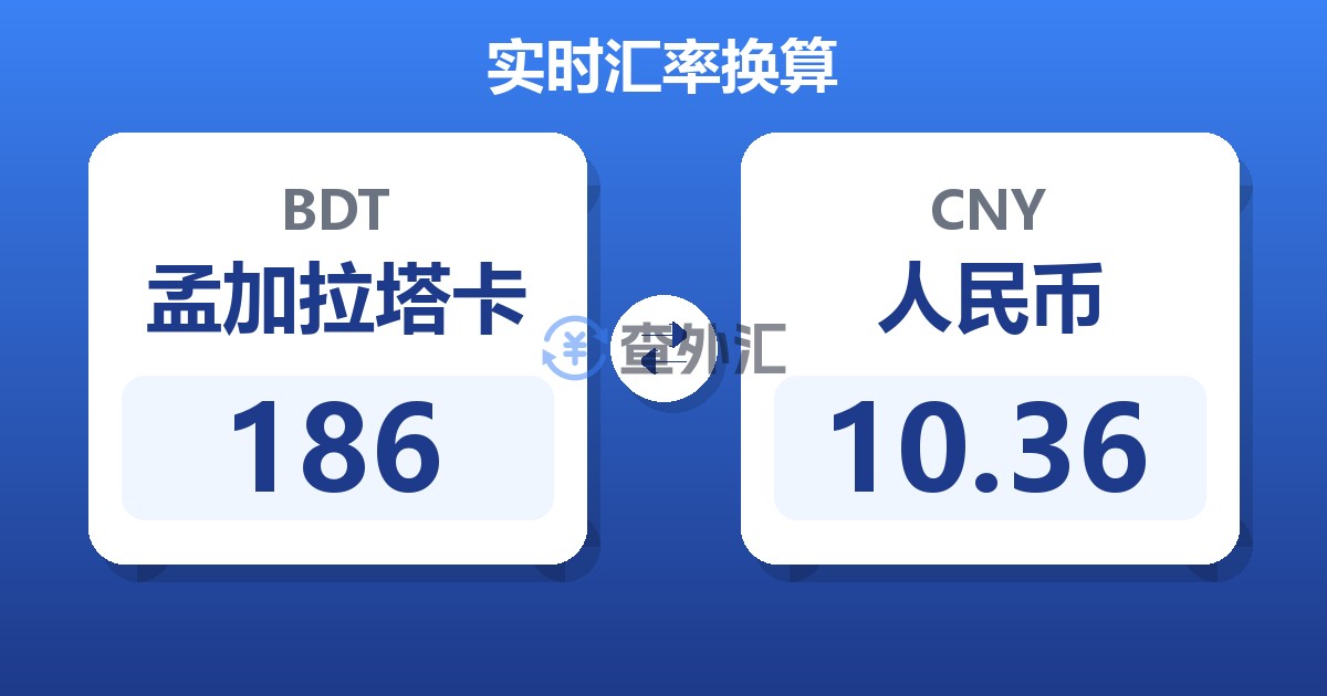 186孟加拉塔卡兑人民币