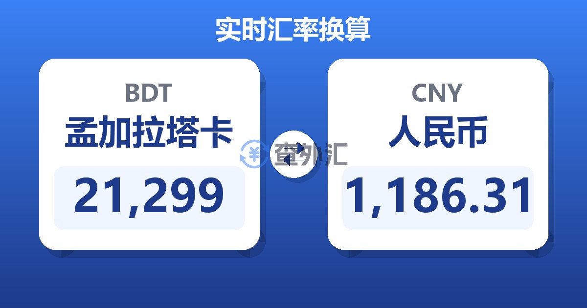 21,299孟加拉塔卡兑人民币