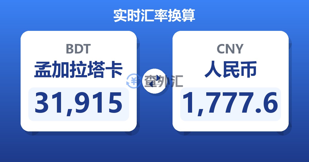 31,915孟加拉塔卡兑人民币