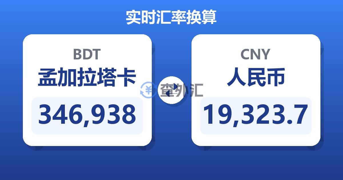 346,938孟加拉塔卡兑人民币