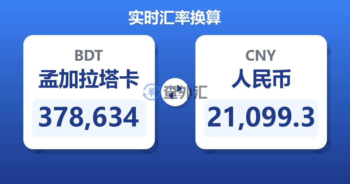 378,634孟加拉塔卡兑人民币