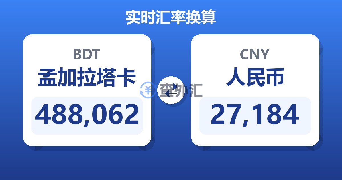 488,062孟加拉塔卡兑人民币
