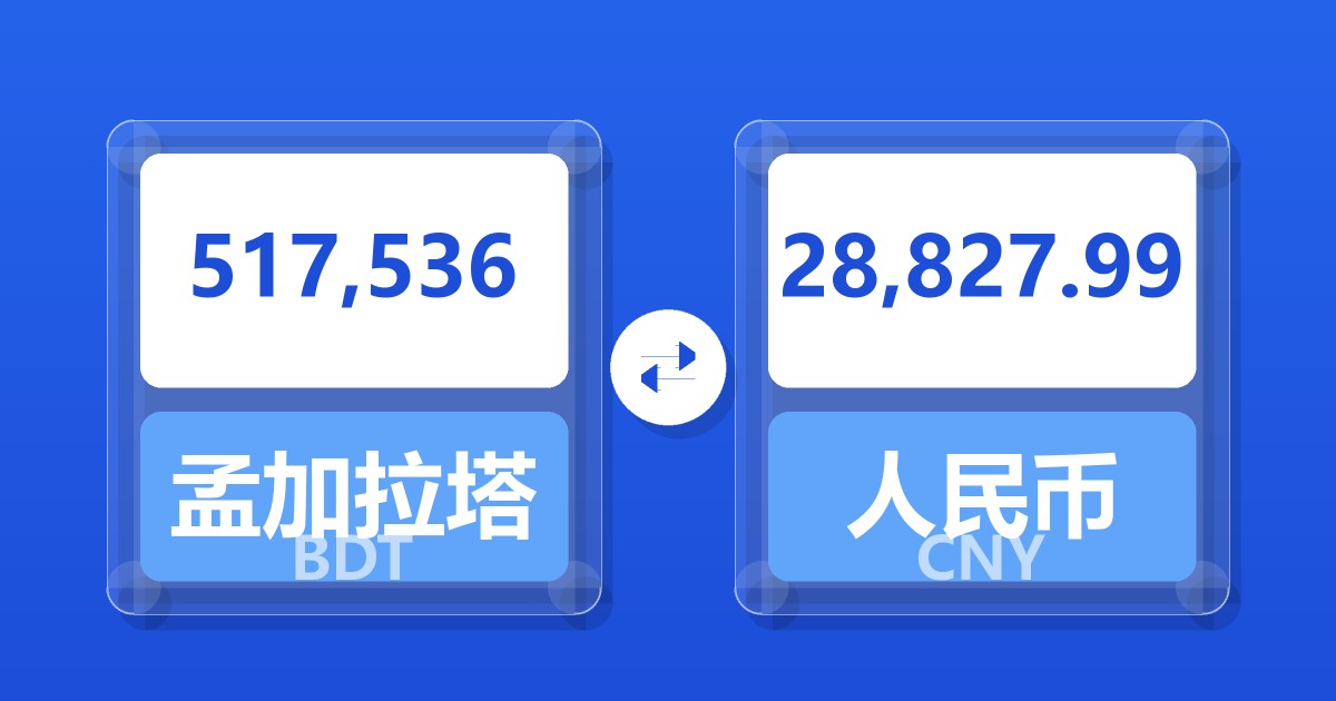 517,536孟加拉塔卡兑人民币
