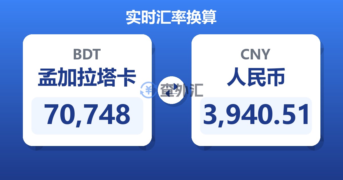 70,748孟加拉塔卡兑人民币