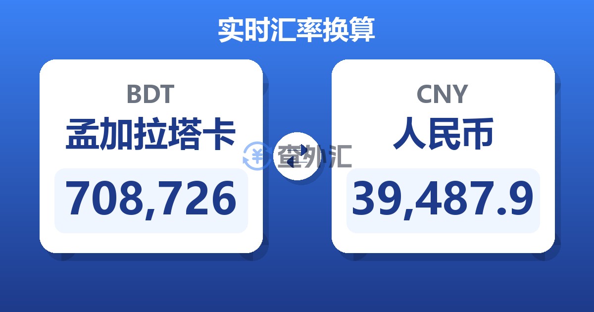 708,726孟加拉塔卡兑人民币