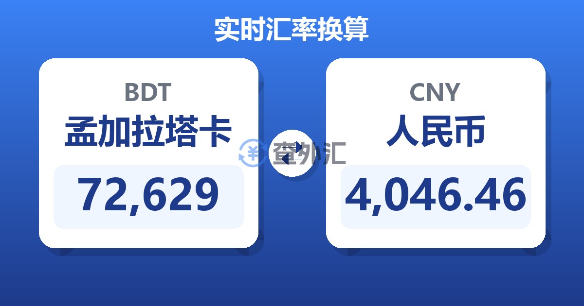 72,629孟加拉塔卡兑人民币