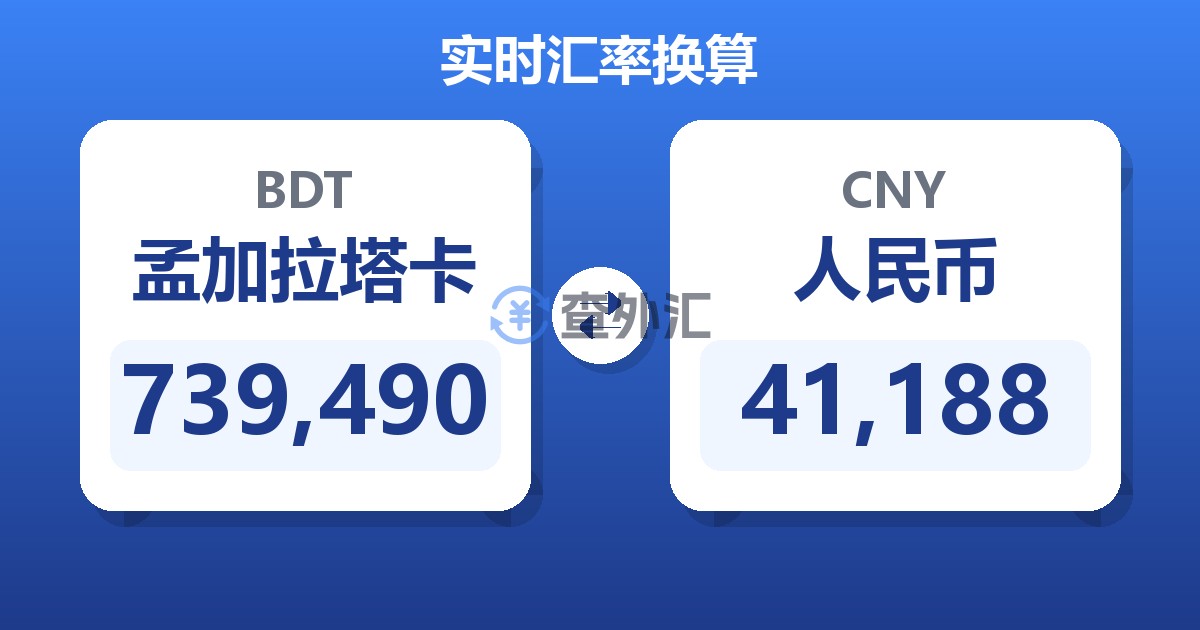 739,490孟加拉塔卡兑人民币