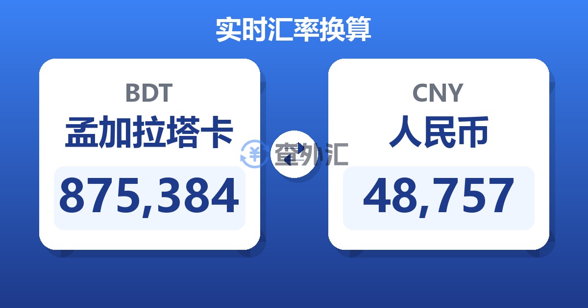 875,384孟加拉塔卡兑人民币