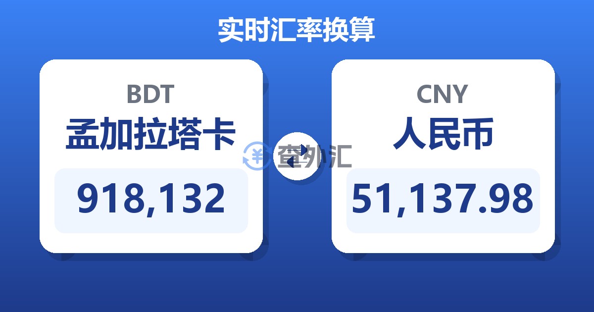 918,132孟加拉塔卡兑人民币