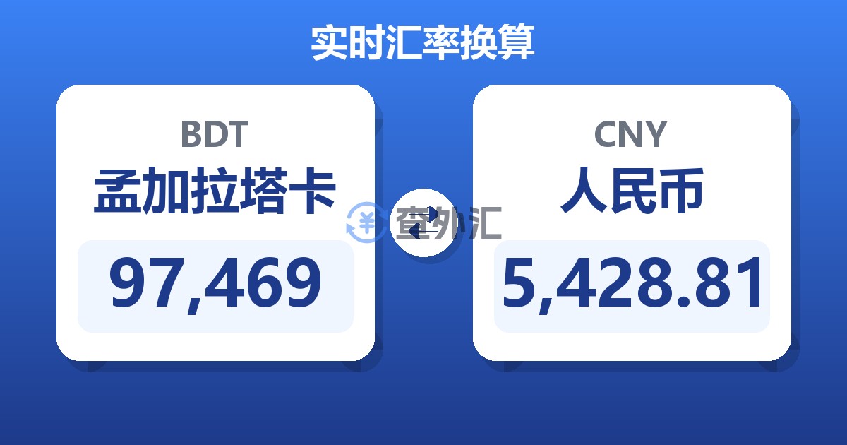 97,469孟加拉塔卡兑人民币