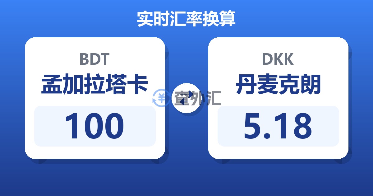 100孟加拉塔卡兑丹麦克朗