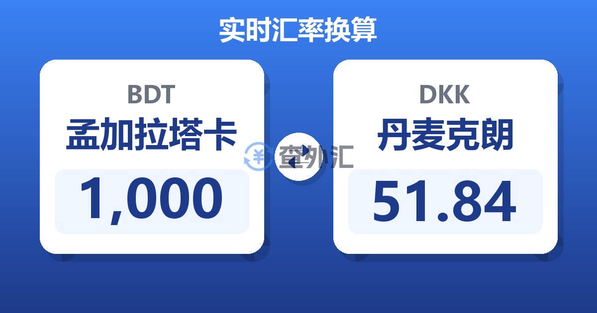 1,000孟加拉塔卡兑丹麦克朗