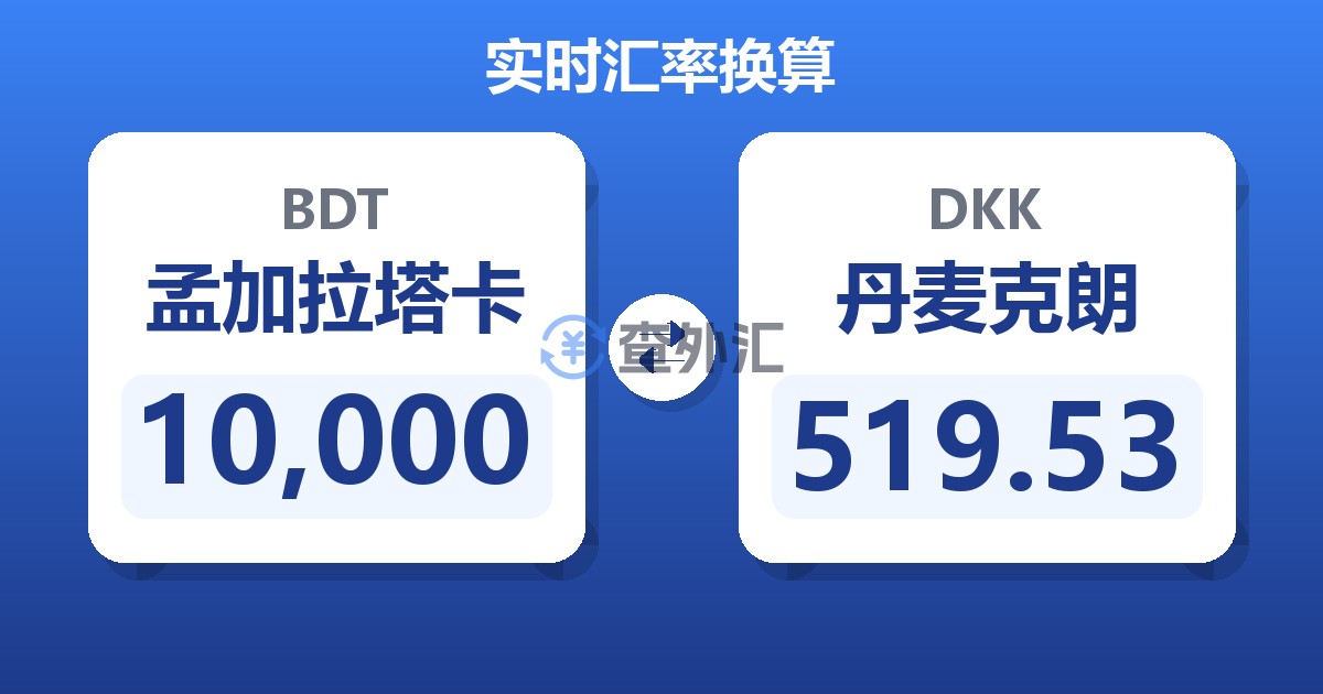 10,000孟加拉塔卡兑丹麦克朗
