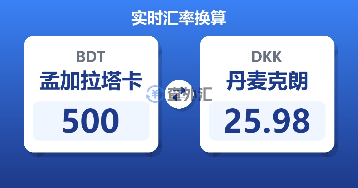 500孟加拉塔卡兑丹麦克朗