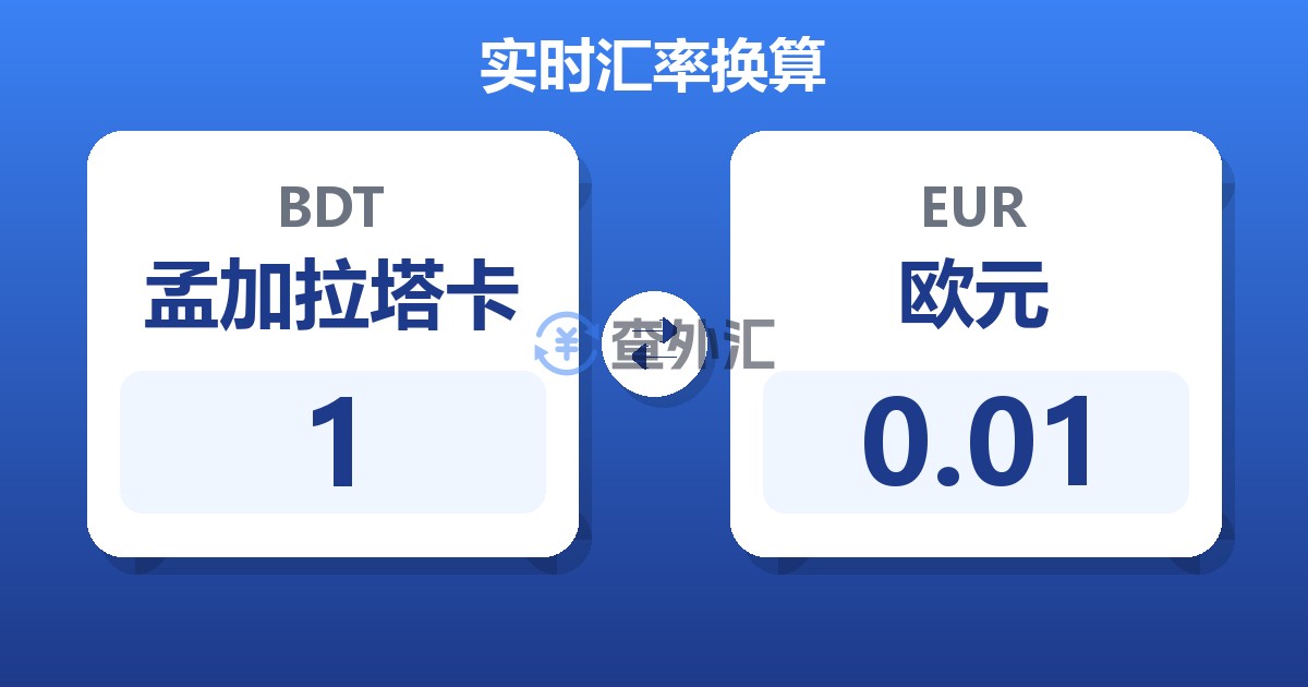 1孟加拉塔卡兑欧元