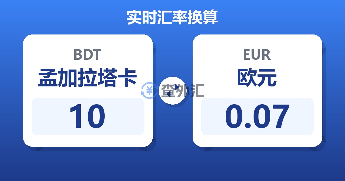 10孟加拉塔卡兑欧元