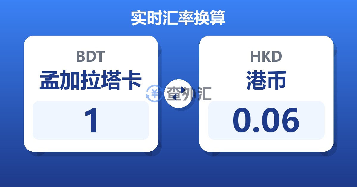 1孟加拉塔卡兑港币