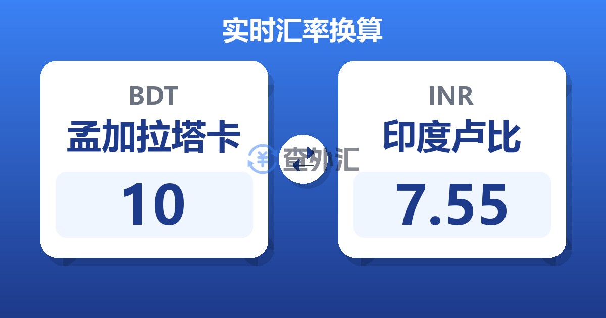 10孟加拉塔卡兑印度卢比